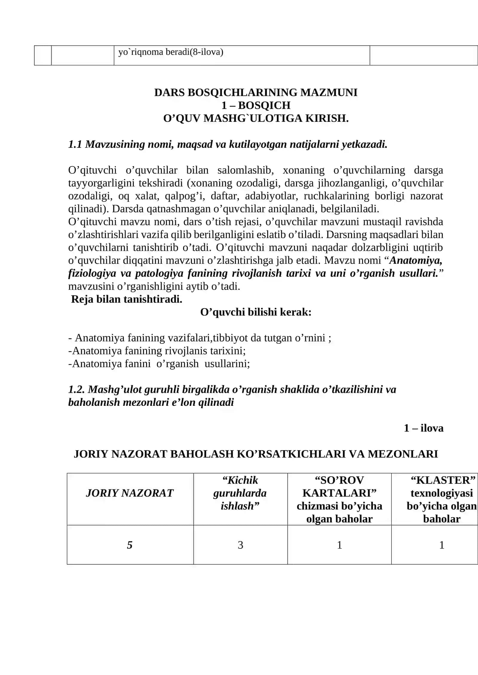 Darsning o`qitish texnologiyasi moduli 3