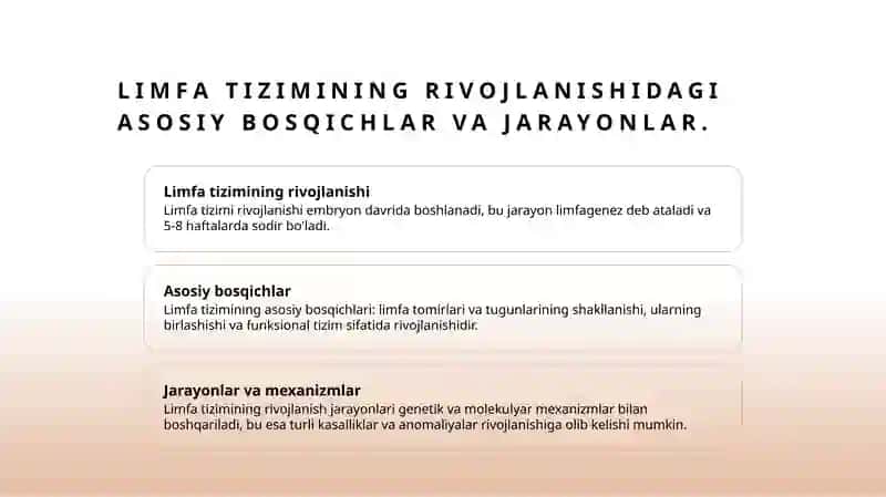 Limfa tizimi filo-ontogenezi. Anomaliyalari 3
