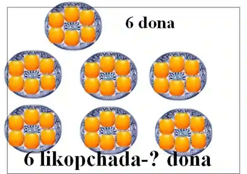 Matematika Ko'rgazmali masalalar jamlanmasi 3