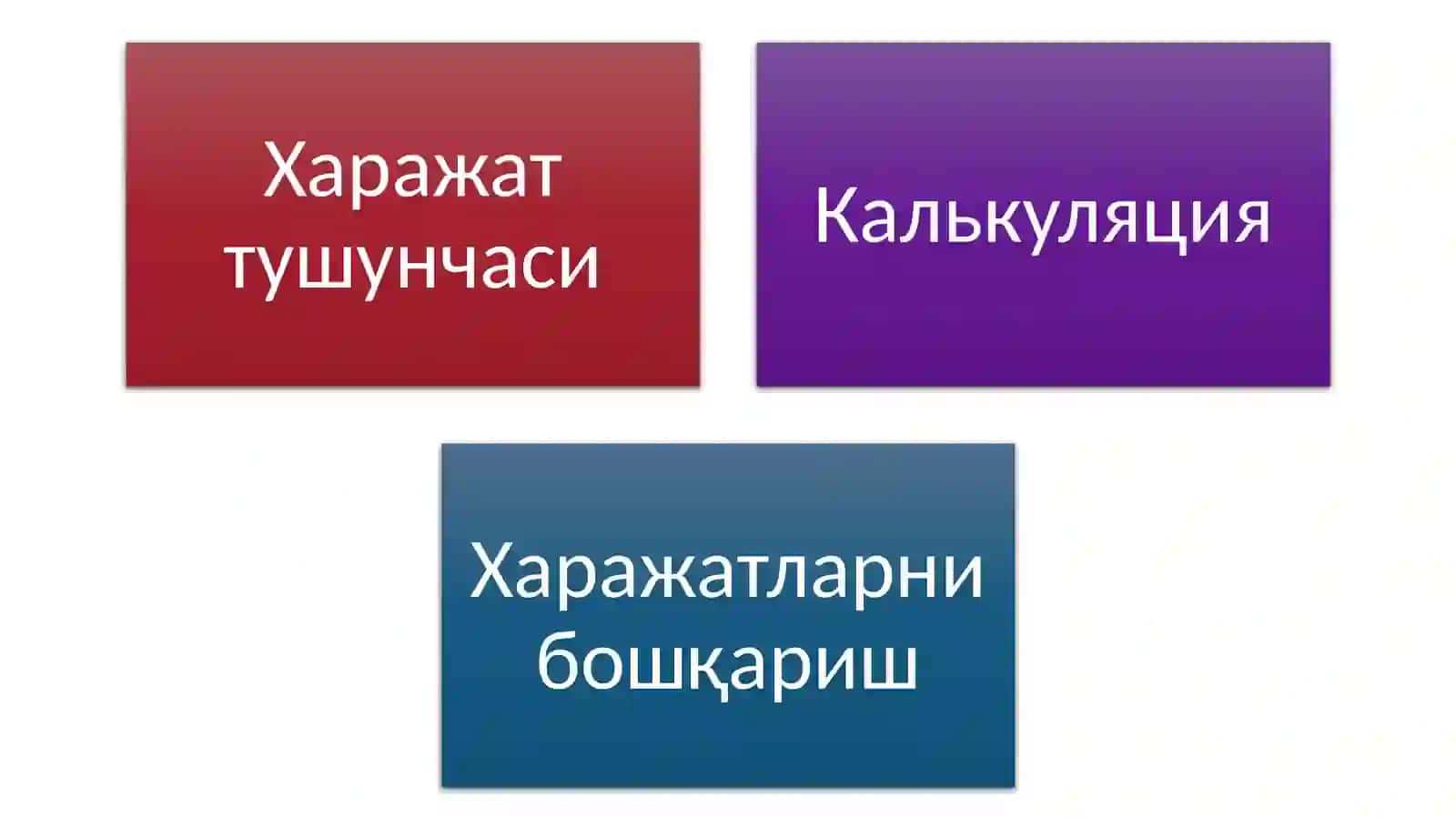 ТАДБИРКОРЛИКДА ИШЛАБ ЧИҚАРИШ ХАРАЖАТЛАРИ ВА МАҲСУЛОТ ТАННАРХИ/БИЗНЕСВАТАДБИРКОРЛИК АСОСЛАРИ 3