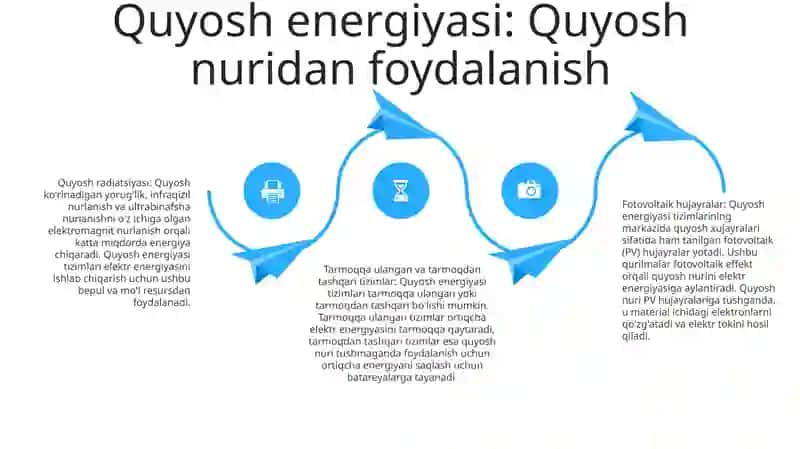 Qayta Tiklanuvchi Energiya Manbalari 3