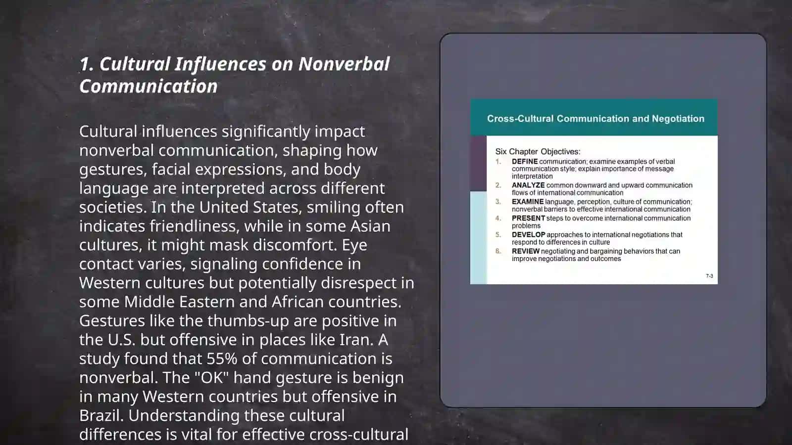 Extra linguistic issues in cross-cultural communication: images 3