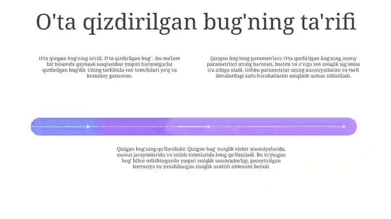 O'Ta Qizigan Bug'Ning Parametrlari 3