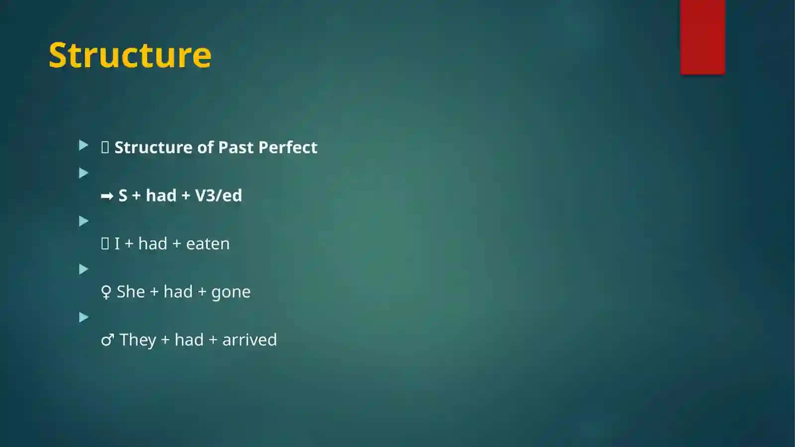 Past Perfect Tense 3