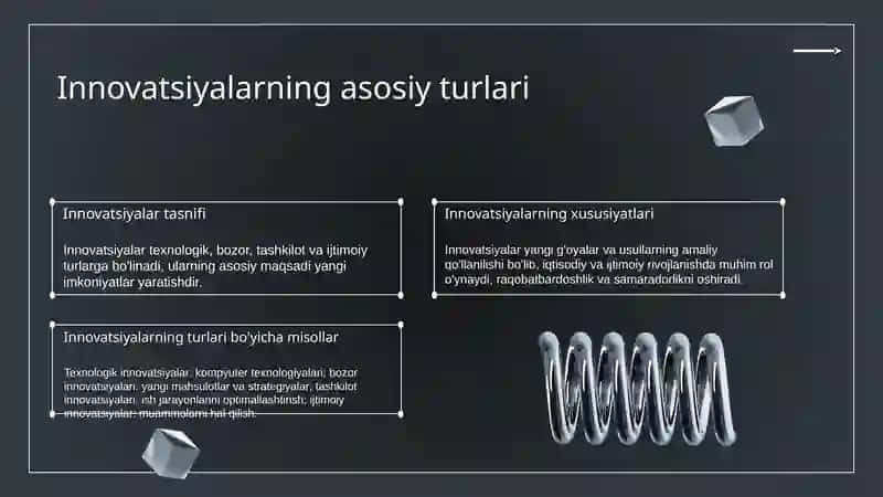 Innovatsiyalarning sohalar bo'yicha turlari 3
