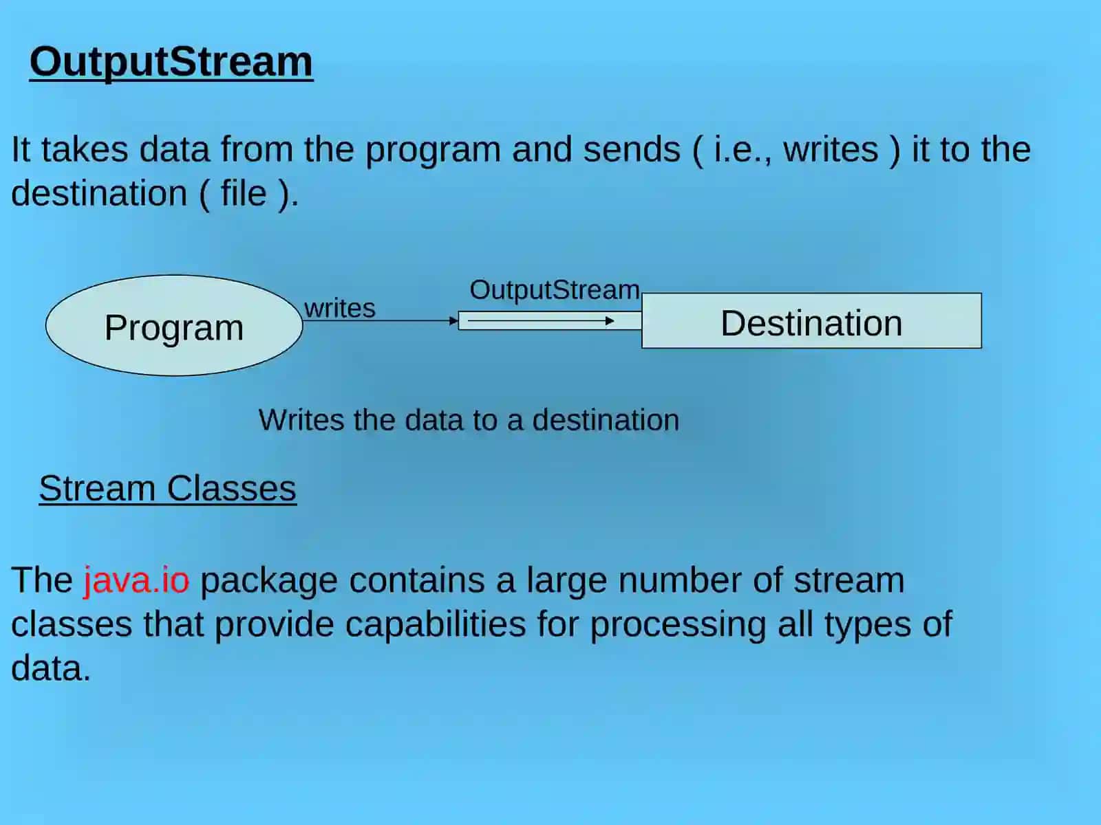Managing input / output Files 3