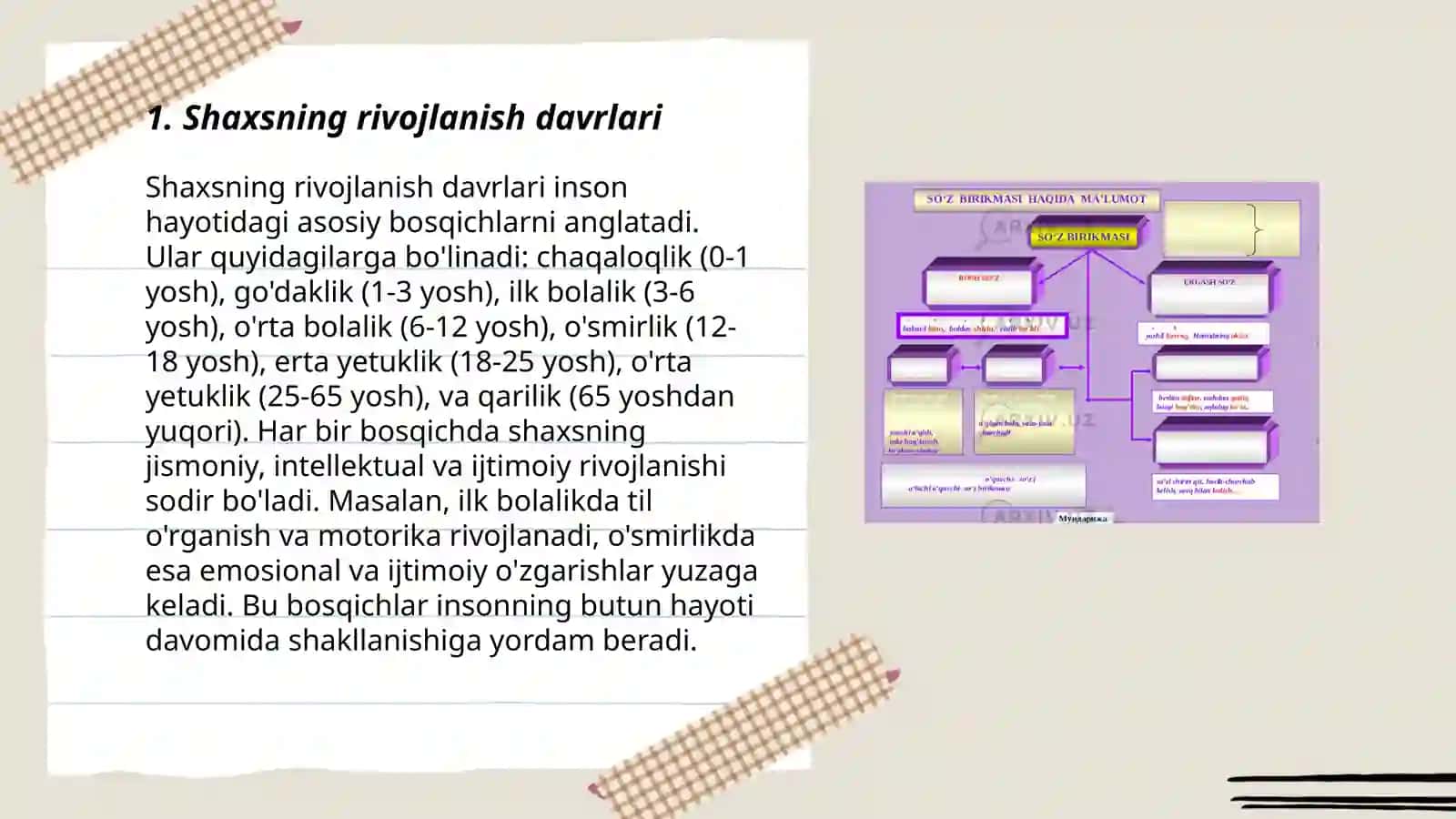 Shaxs shakilanishining pisixologik qonunyatlari 3