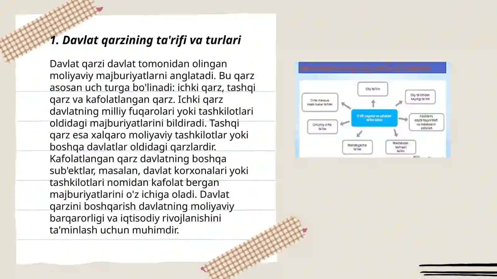 Davlat qarzini boshqarish tuzilmasi va funksiyalari 3