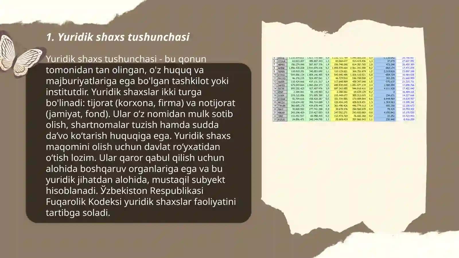 Soliqqa tortiladigan daromadlari 3