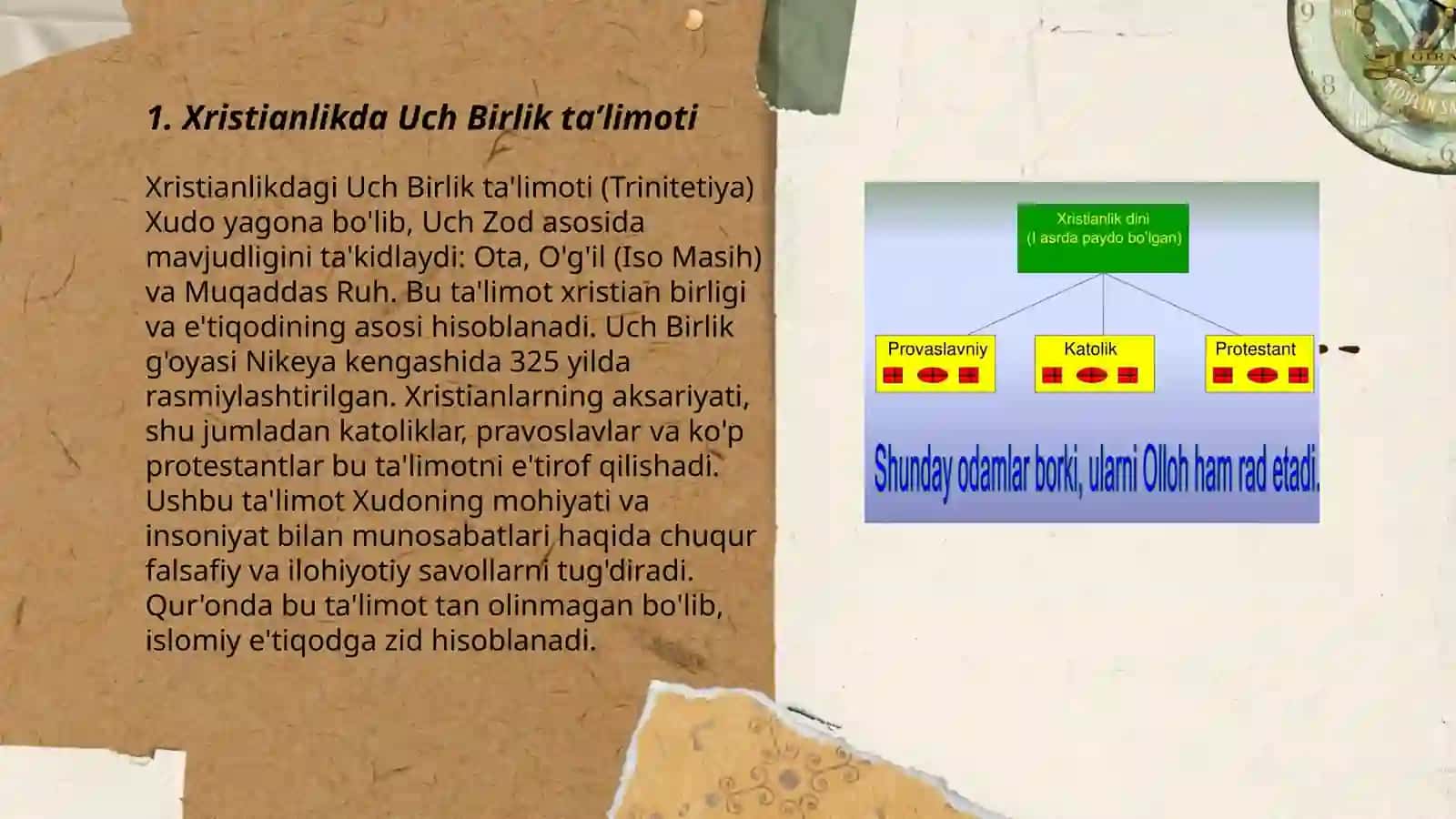 Xristianlik taʼlimotida yakka xudoning uch qiyofasi haqidagi taʼlimot 3