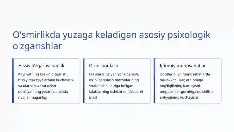 O'smirlik davrining psixologik muammolari 3