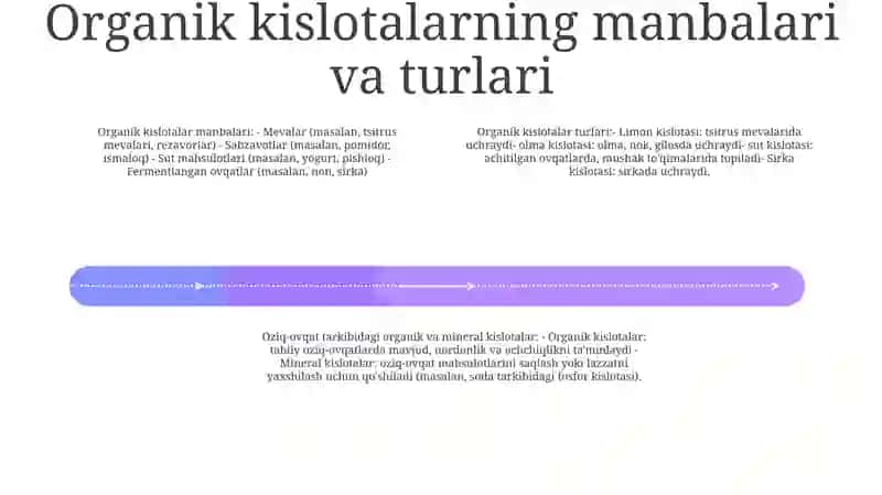 Oziq Ovqat Tarkibidagi Organik Va Meniral Kislotalar 3