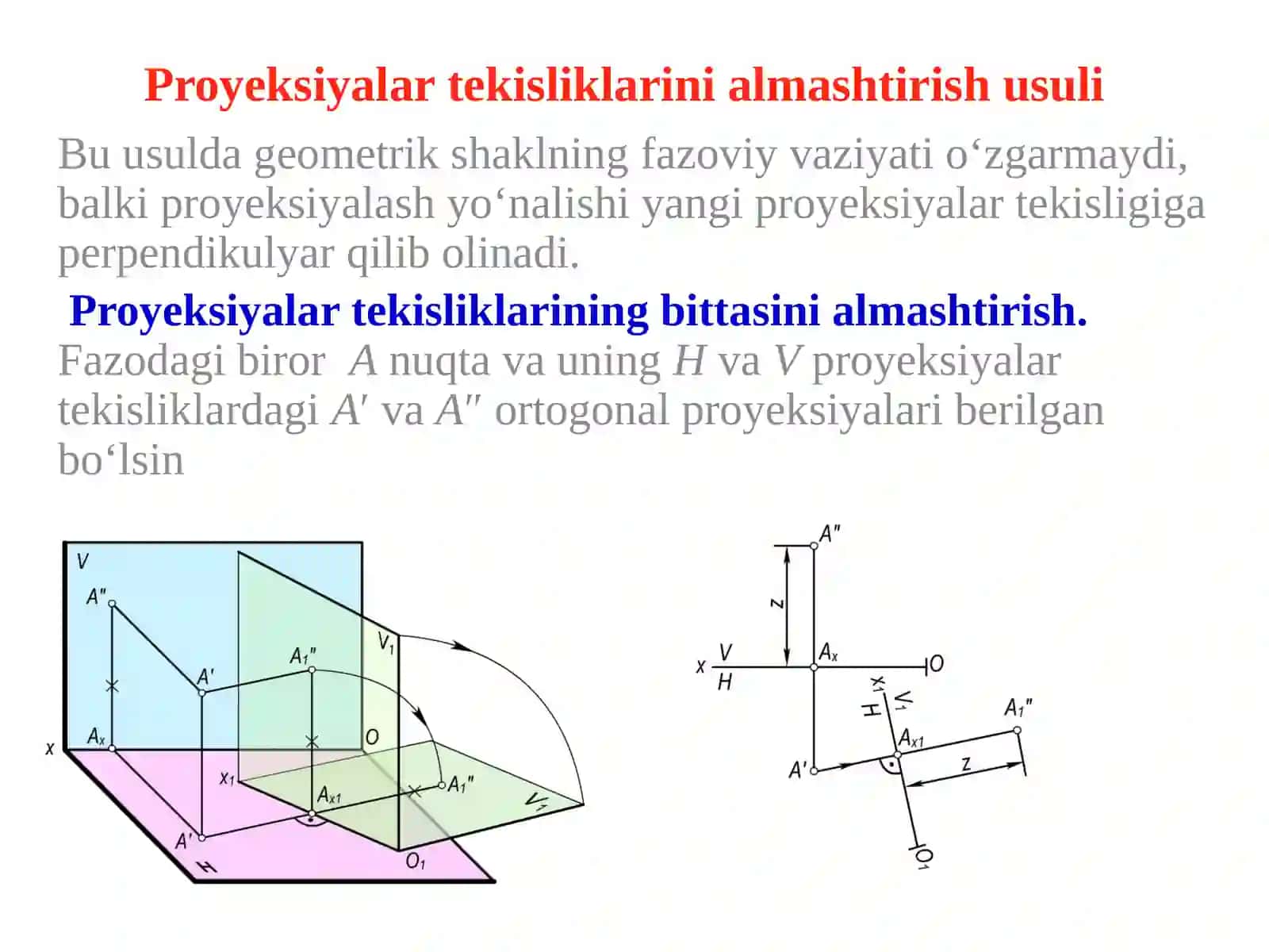 Ortogonal proyeksiyalar 3