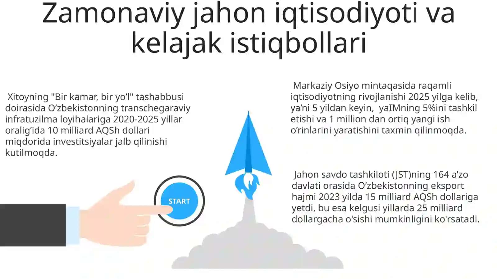 Jahon xo'jaligining rivojlanish bosqichlari 3