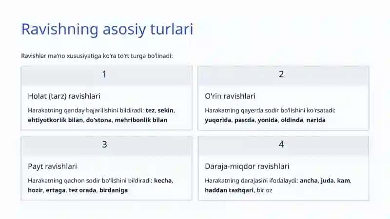 O'zbek tili grammatikasining muhim qismi 3