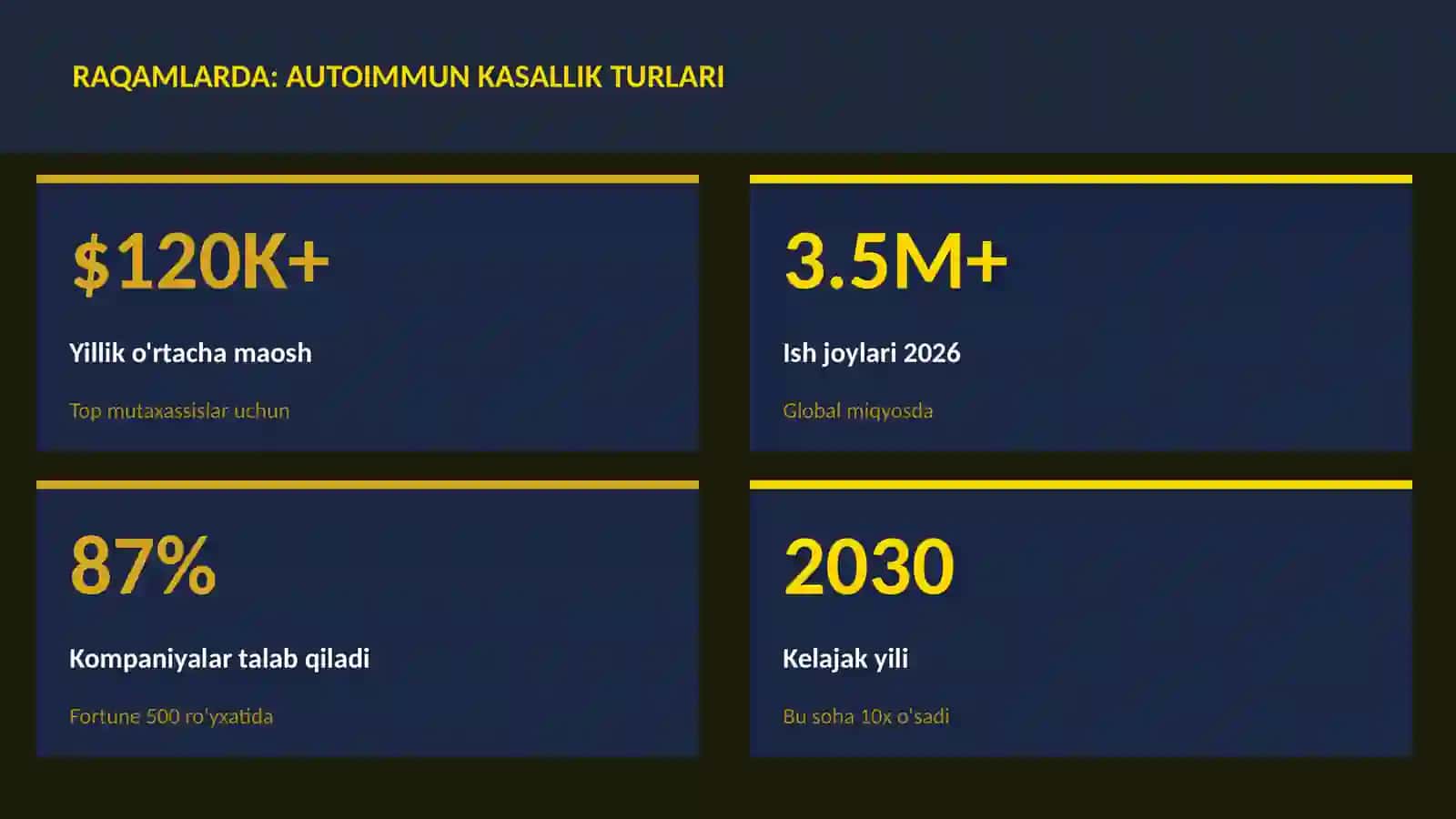 Autoimmun kasallik turlari 3