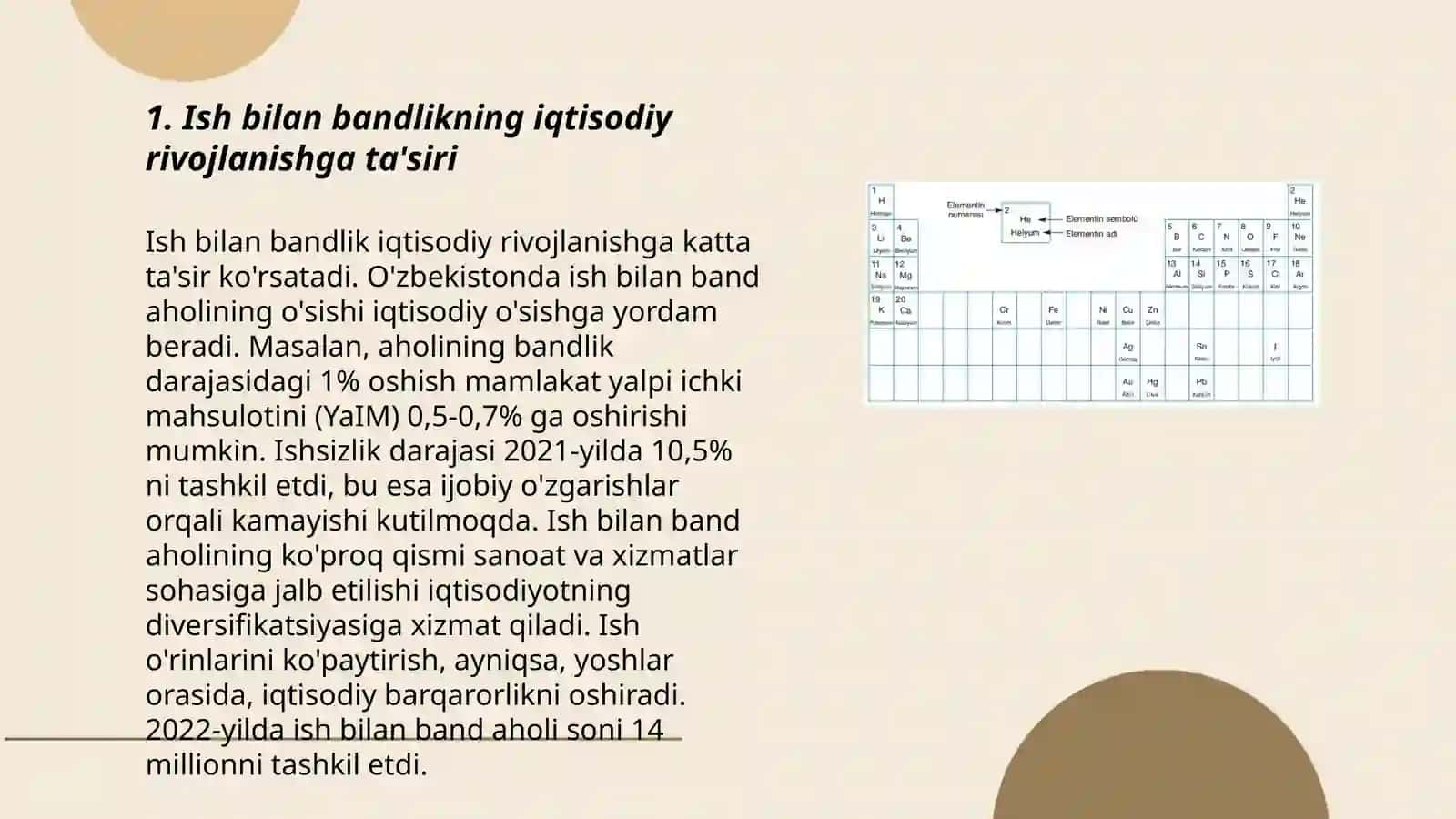 Ish bilan bandlikning iqtisodiy rivojlanishga ta'siri 3