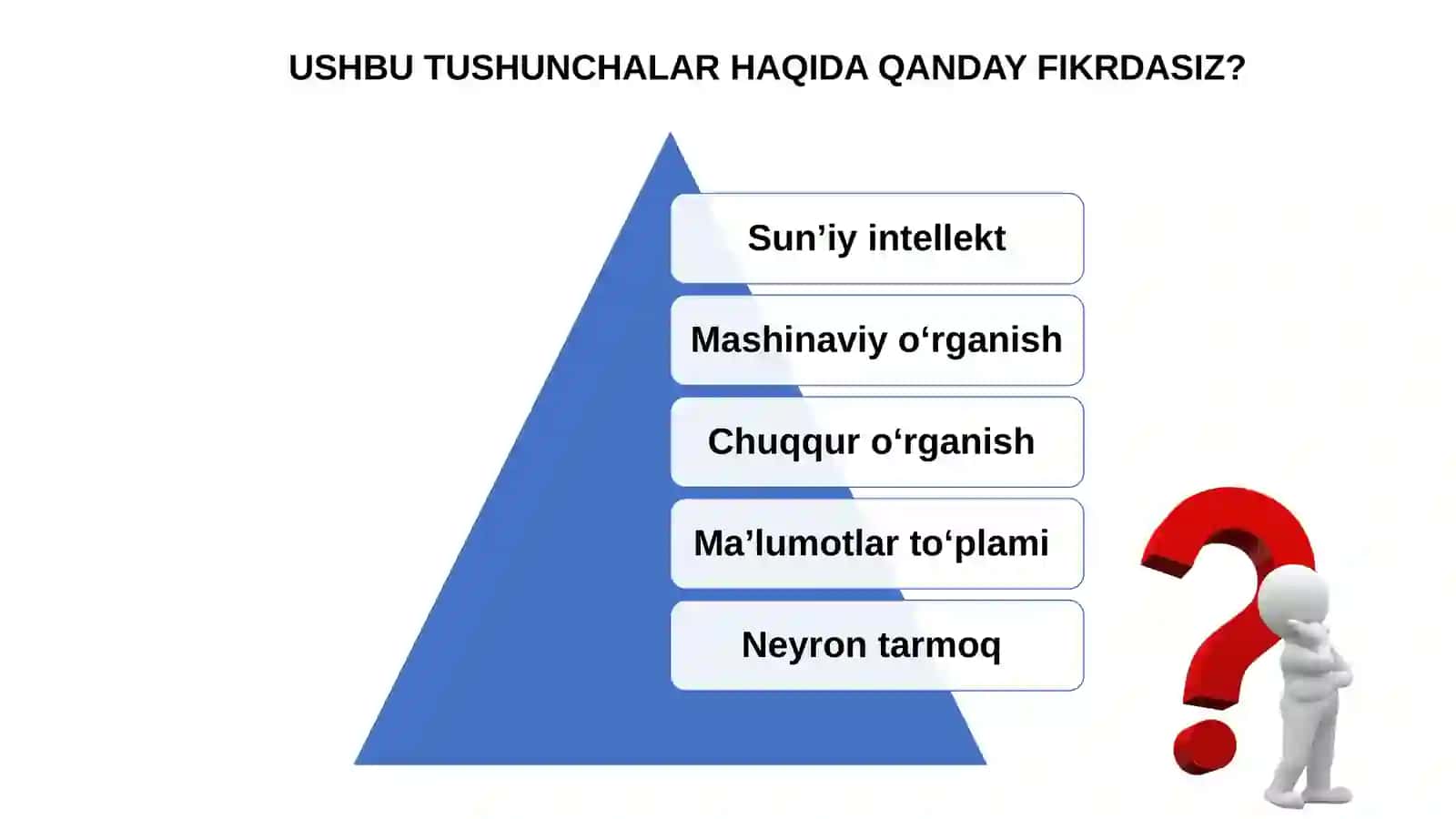 FANNI O‘QITISHDA SUN’IY INTELLEKT TEXNOLOGIYALARIDAN FOYDALANISH METODIKASI 3