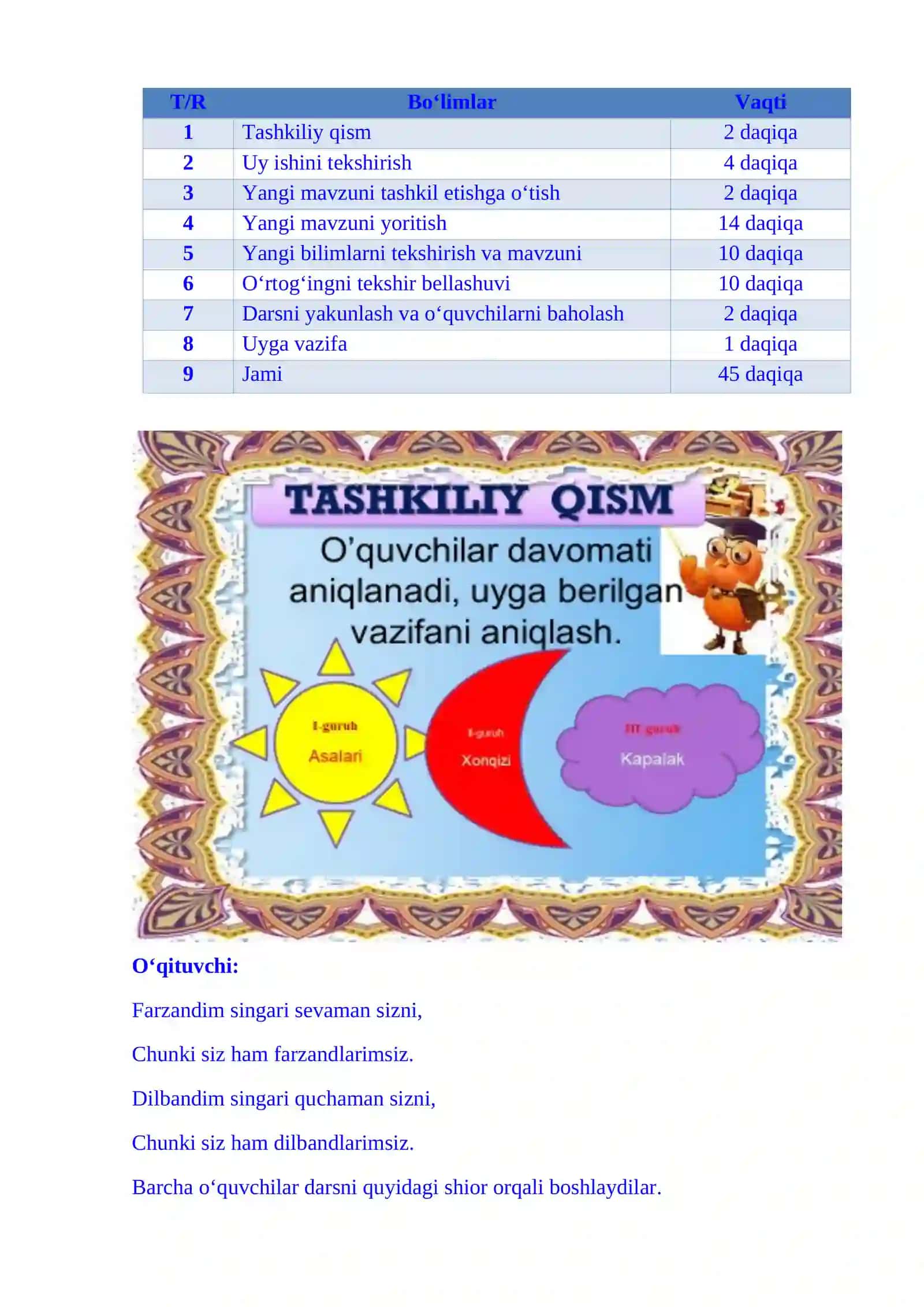 3-sinf Tabiiy fandan Suvda ham quruqlikda ham yashovchi hayvonlar mavzusida 1-chorak dars ishlanmasi 3