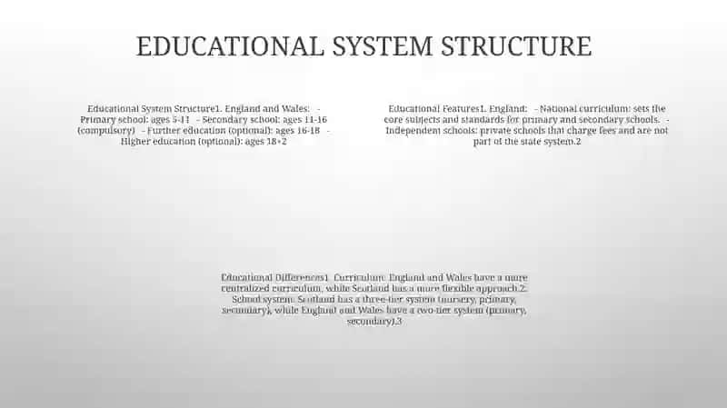Educational Features Of England, Scotland,Wales And Northern Ireland 3