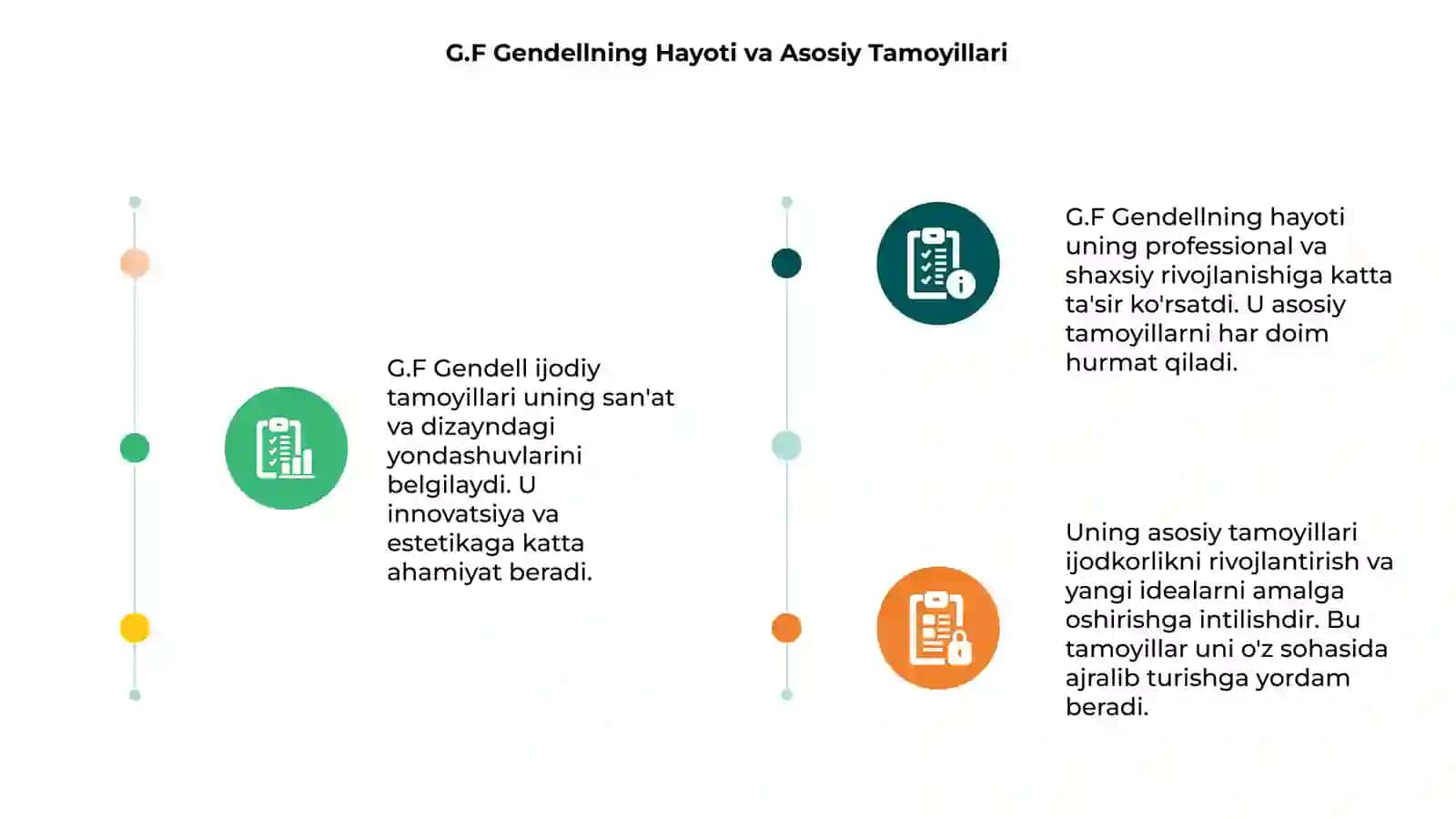 G.F gendell ijodiy tamoyillar 3
