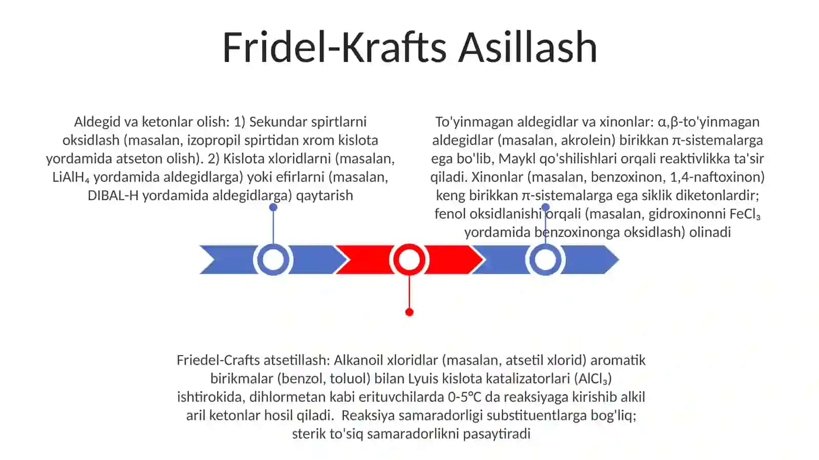Fridel-Krafts Asillash 3