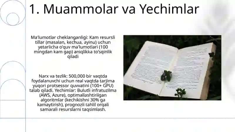 Inglizcha bayon qilishiz kerqk 3