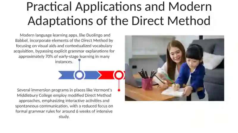 Direct Method of English Language Pedagogy 3