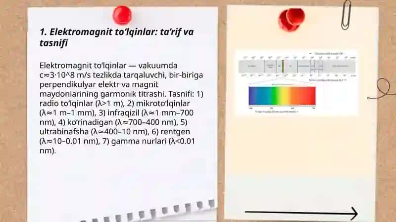 Elektromagnit to'lqinlar 3