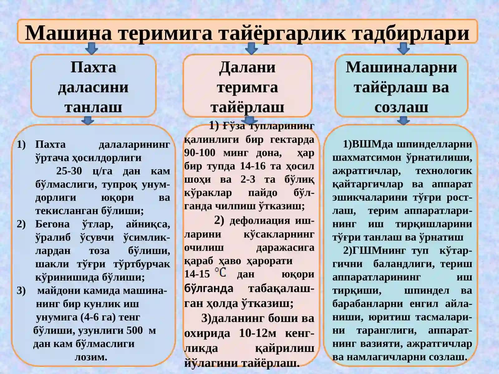 Пахта ҳосилини териб олишда қўлланиладиган замонавий машиналар 3