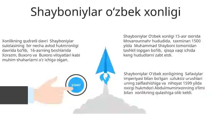 Shayboniylar O‘zbek xonligi 3