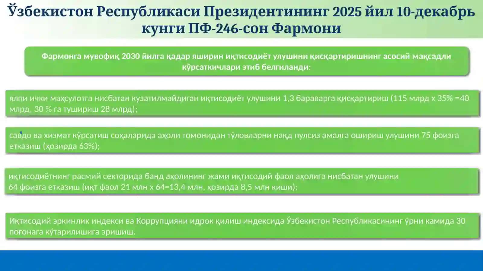 “Нақдсизҳисоб-китобларни оммалаштириш ва яширин иқтисодиёт улушини қисқартиришга қаратилган қўшимча чора-тадбирлартўғрисида”гиФармони 3