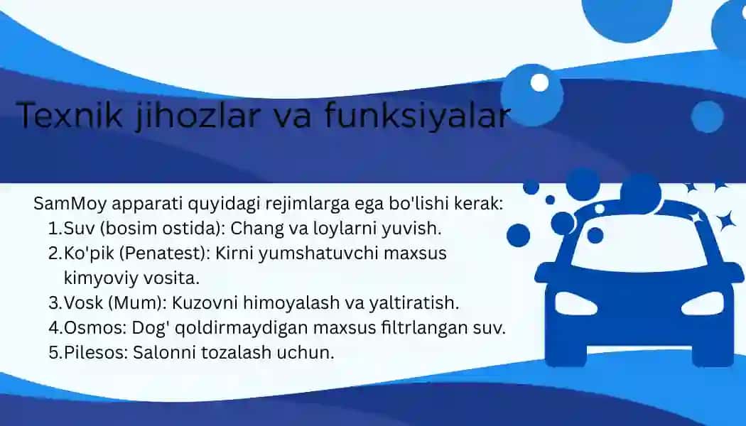 ZAMONAVIY SAMMOY MAJMUASI 3