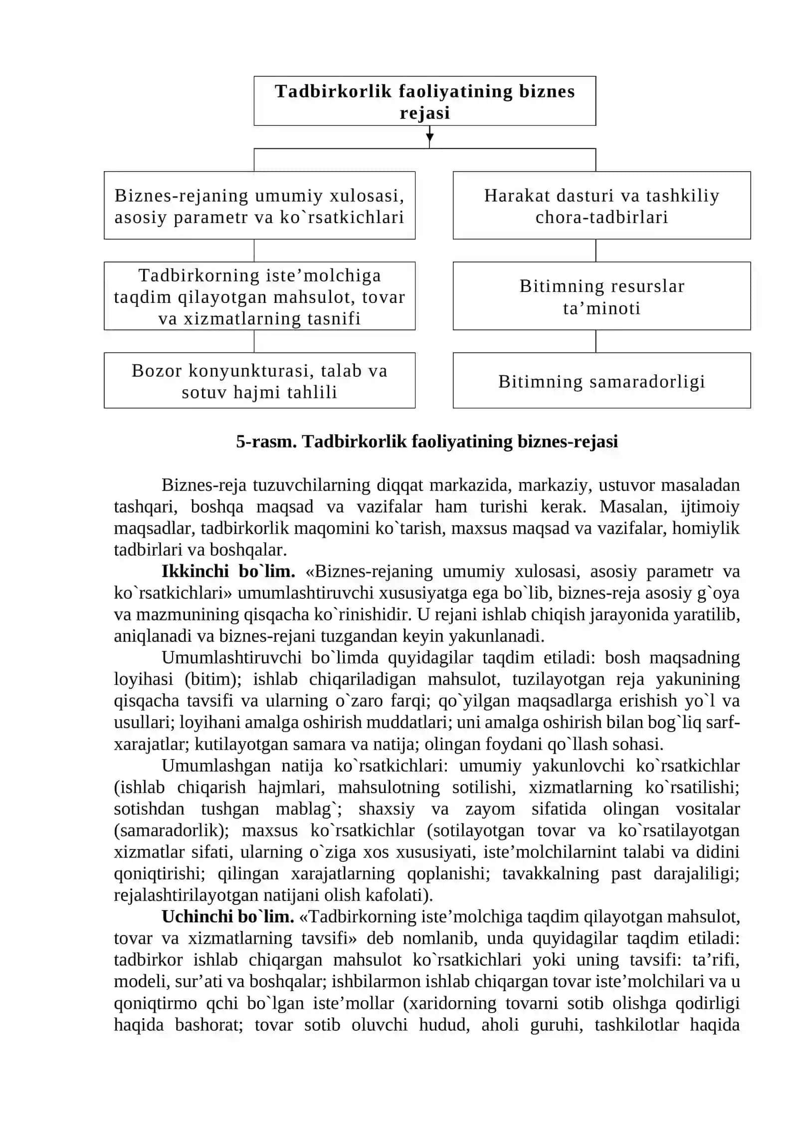 Tadbirkorlik faoliyatini rejalashtirish va texnik – iqtisodiy asoslash 3
