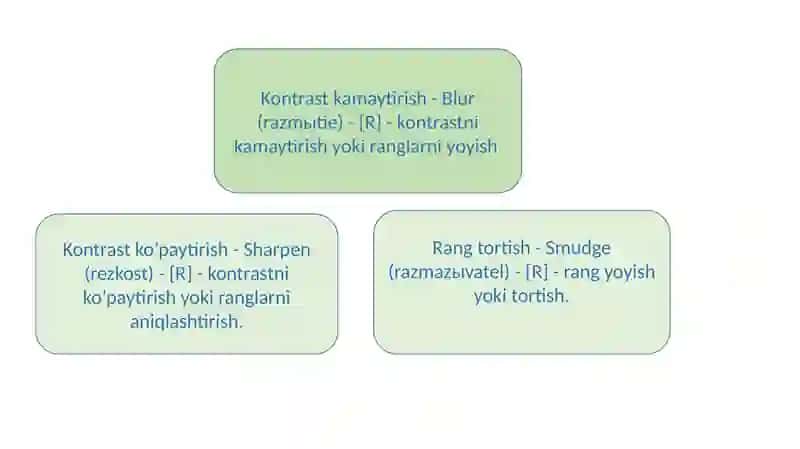 RANGLARNI TANLASH VA TAHRIRLASH 3