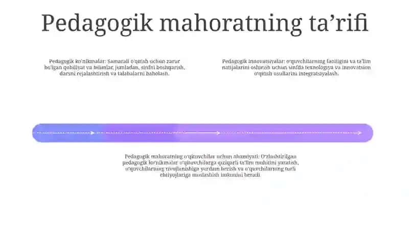 O’Qituvchining Tarbiya Texnologiyalarini Qo’Llashda Pedagogik Mahoratning Ahamiyati 3