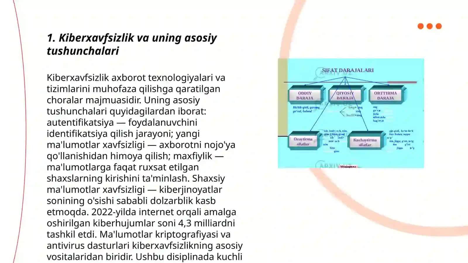 kiberxavfsizlikni mustahkamlash: Himoya tizimi modeli. loyiha ishi 3