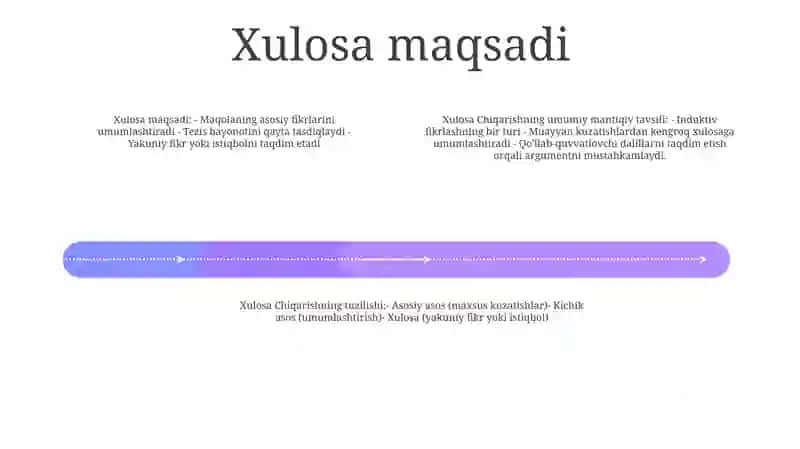Xulosa Chiqarishning Umumiy Mantiqiy Tavsifi 3