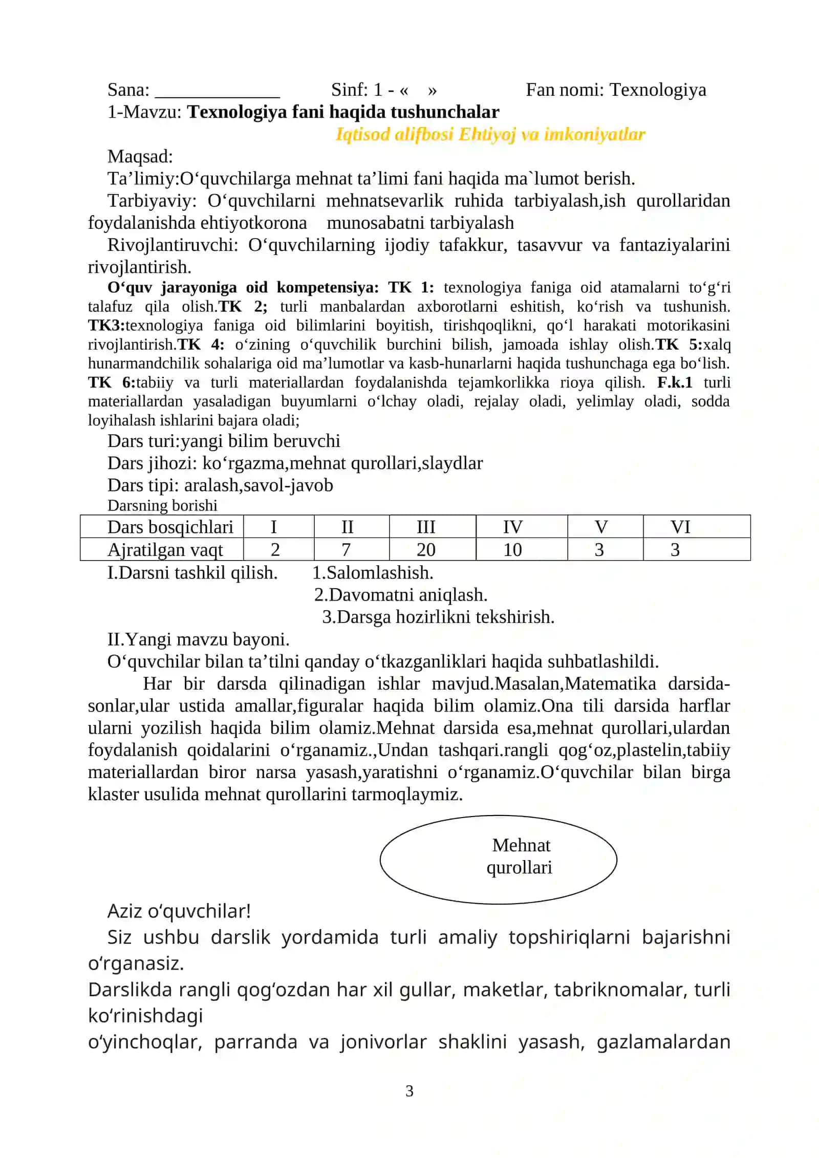 1-sinf “Tehnologiya” fanidan taqvim mavzuiy reja 3