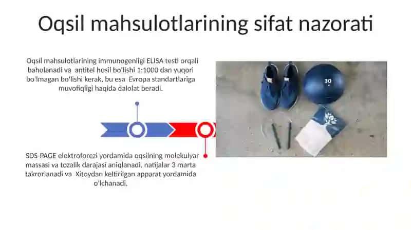 Oqsil maxsulotlarini ishlab chiqarishning biotehnologiyasi 3