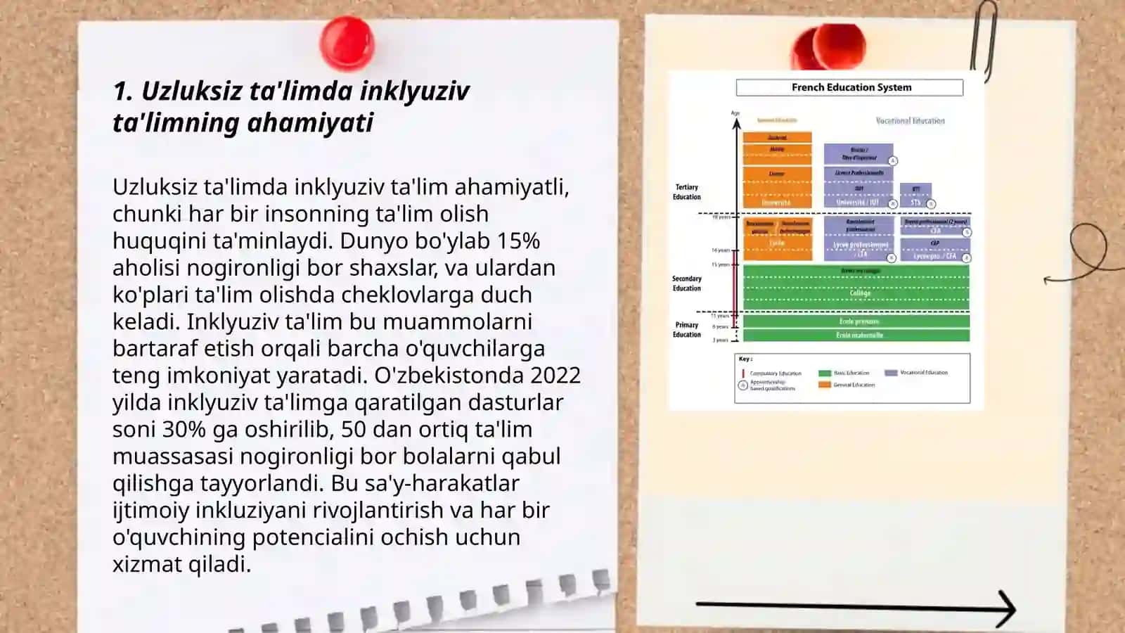 Uzluksiz ta'lim tizimida inklyuziv ta'limning pedagogik -psixologik bosqichlari 3