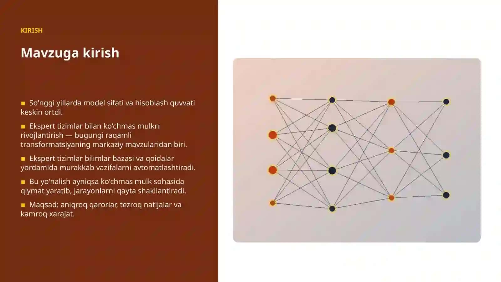 AI INSIGHTS • PREMIUM TAQDIMOT 3