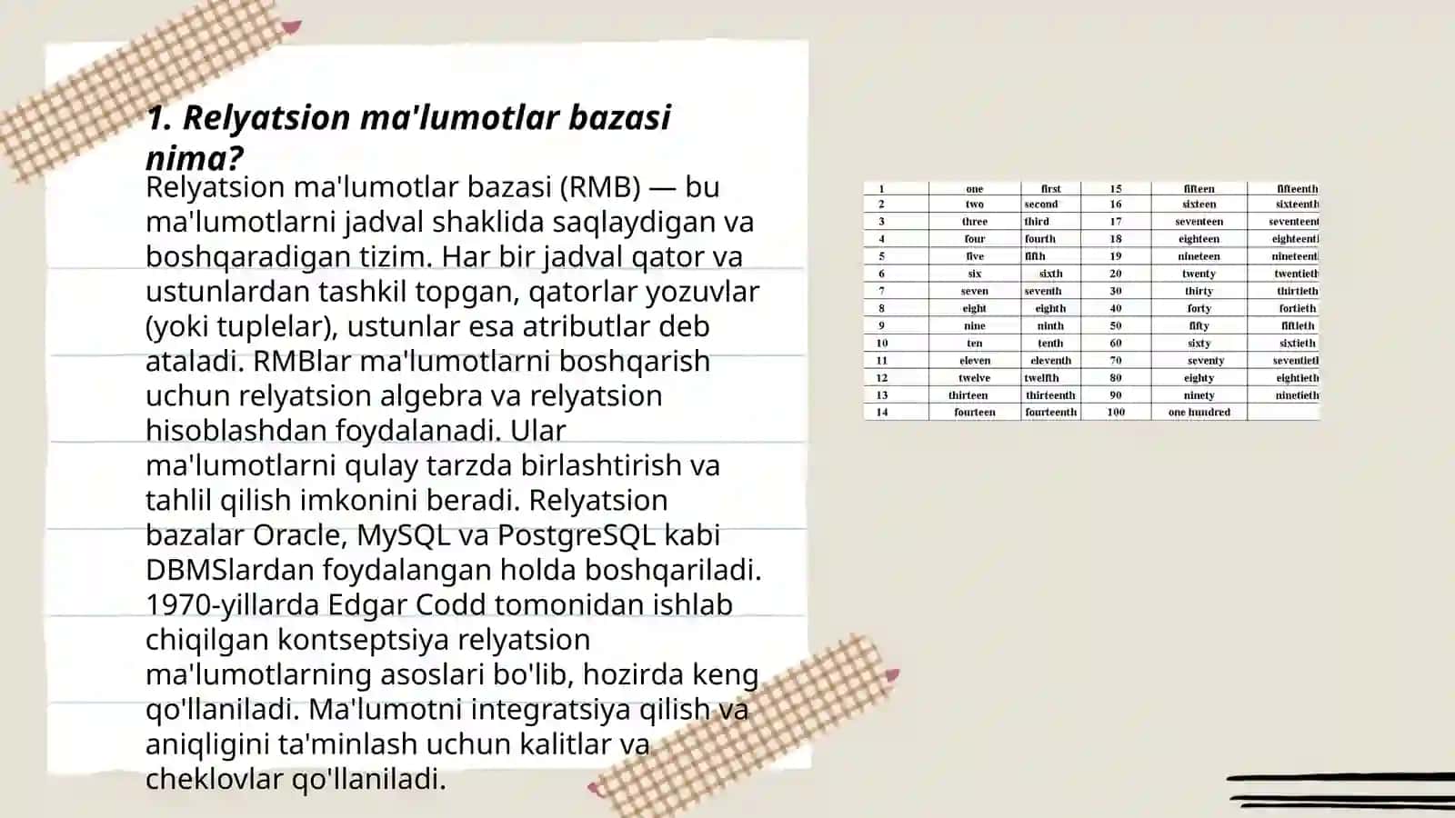Relyatsion ma'lumotlar bazasi haqida batafsil ta'rif 3
