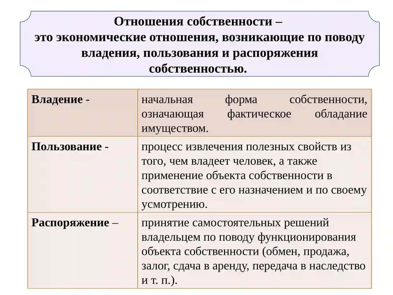 Тема 4. Собственность, товар и деньги 3