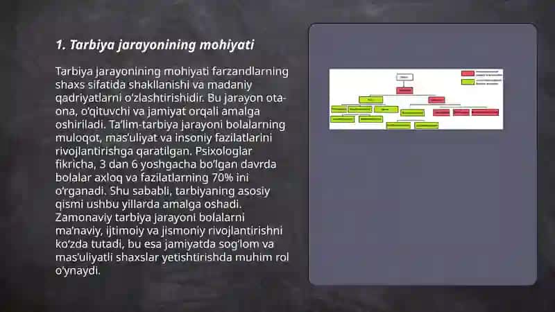 Tarbiya jarayoni mohiyati va tarbiya prinsiplari, qonuniyatlari; tarbiya metodlari va vositalari 3