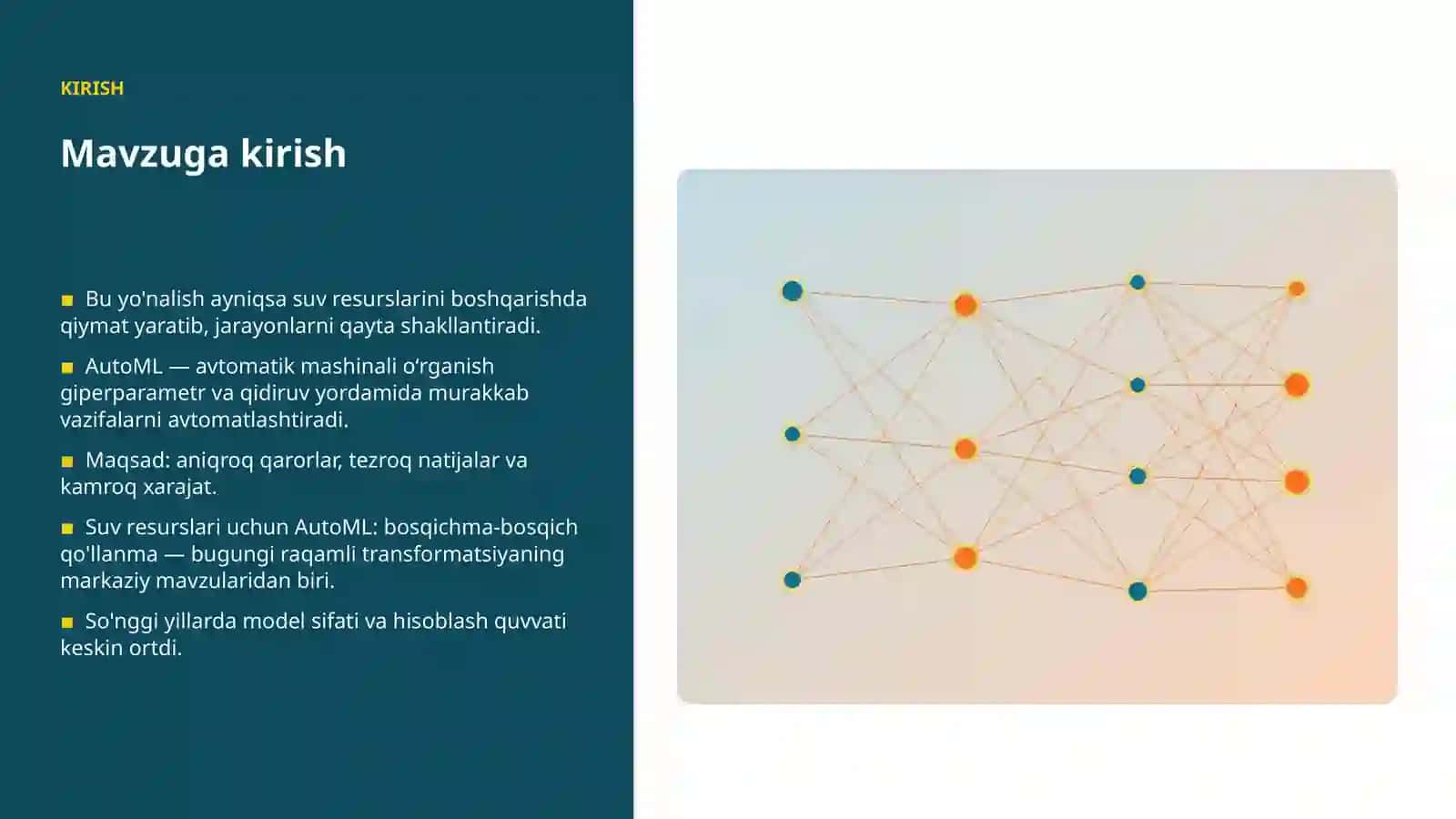 AI INSIGHTS • PREMIUM TAQDIMOT 3