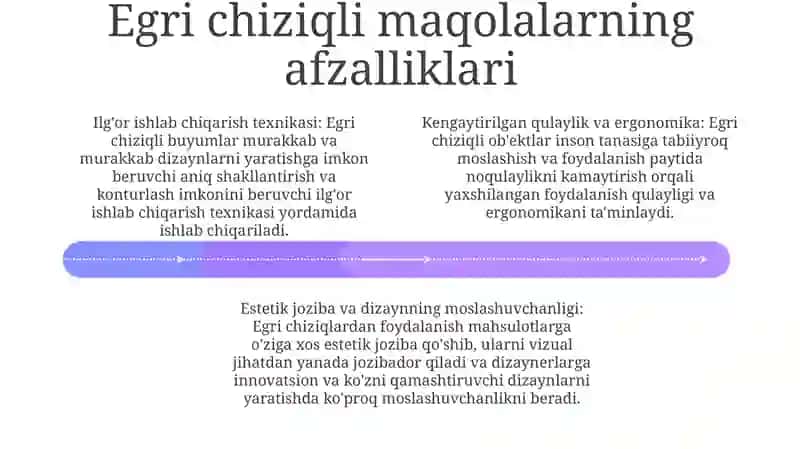 Birikmasi Egri Chiziq Shaklidagi Buyumlarni Tayyorlash Texnalogiyasi 3