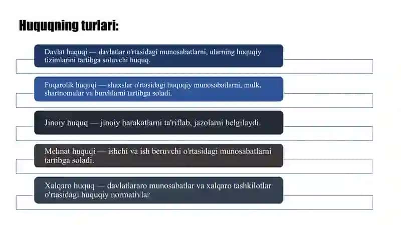 Huquq va erkinliklar kafolatlari 3