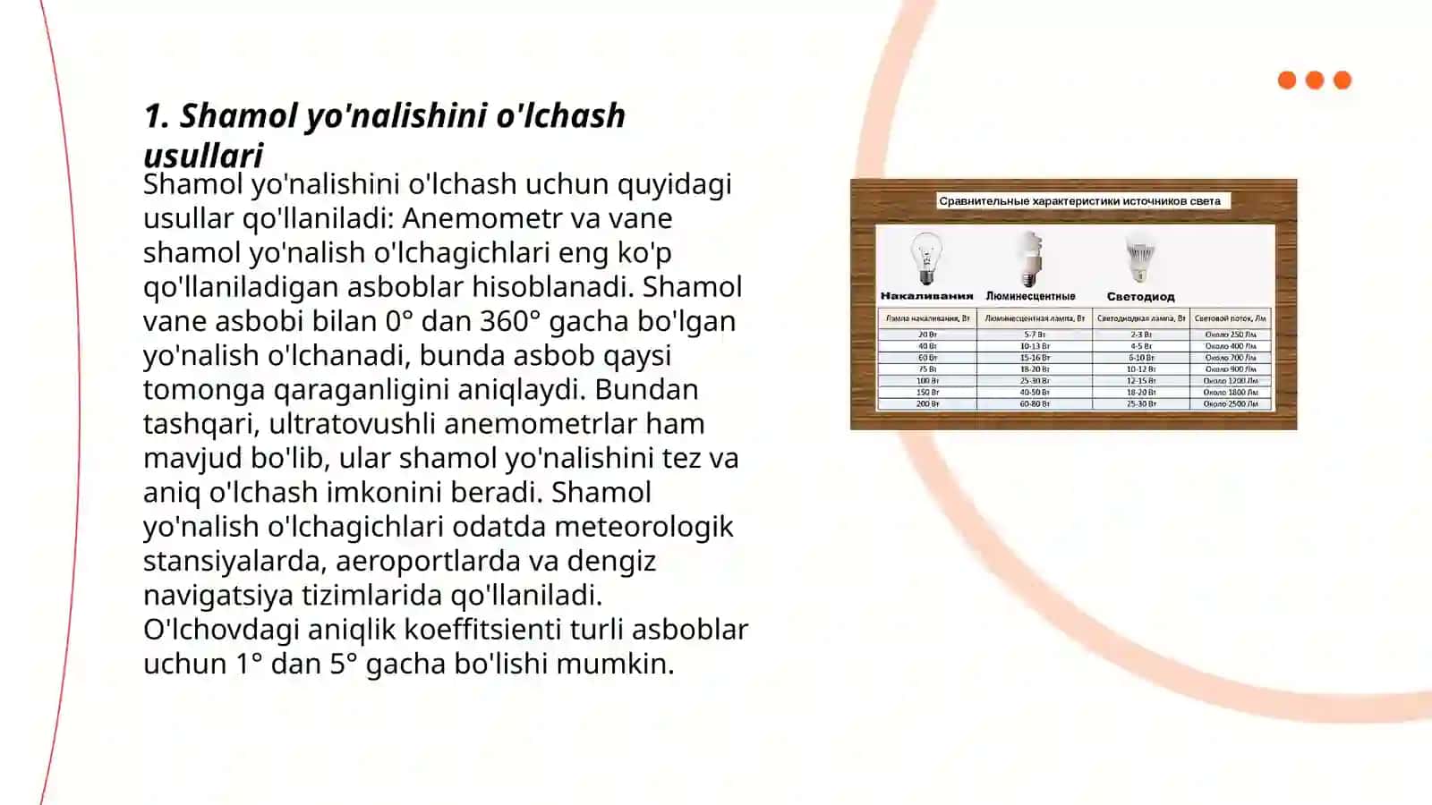 Shamol yo'nalishini o'lchash usullari 3