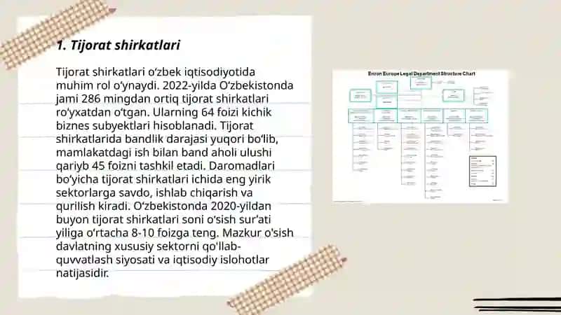 Tijoratchi yuridik shaxslarning tashkilik xuquqiy shakllari 3